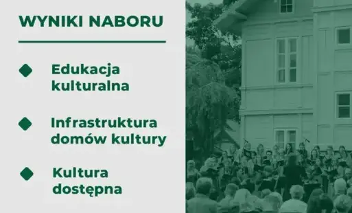 Zdjęcie do &bdquo;Anioły w trasie&rdquo; z dofinansowaniem w programie &bdquo;Edukacja kulturalna 2026&rdquo;